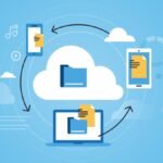 GoBlueCC: Revolutionizing Cloud Collaboration